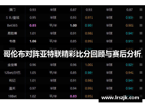 哥伦布对阵亚特联精彩比分回顾与赛后分析