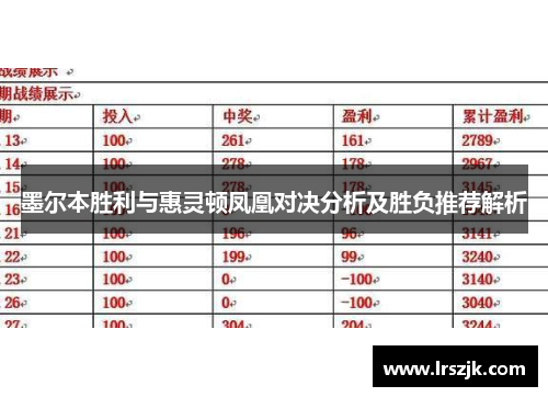 墨尔本胜利与惠灵顿凤凰对决分析及胜负推荐解析