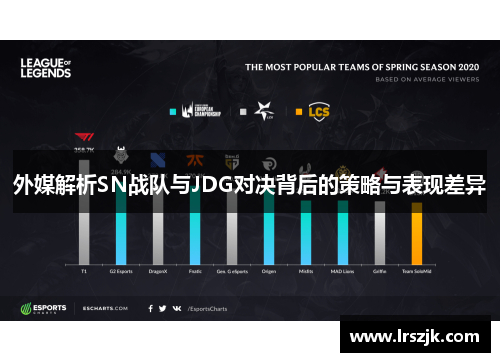 外媒解析SN战队与JDG对决背后的策略与表现差异