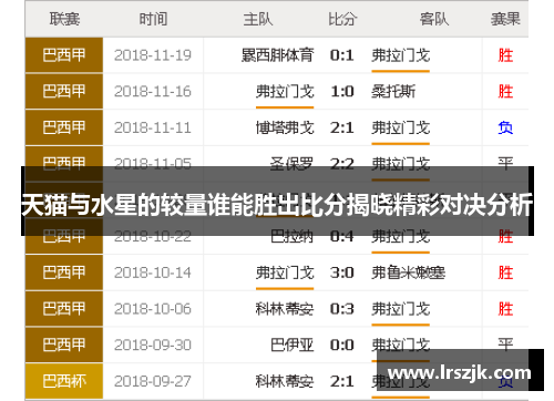 天猫与水星的较量谁能胜出比分揭晓精彩对决分析