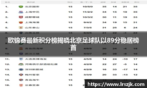 欧锦赛最新积分榜揭晓北京足球队以89分稳居榜首